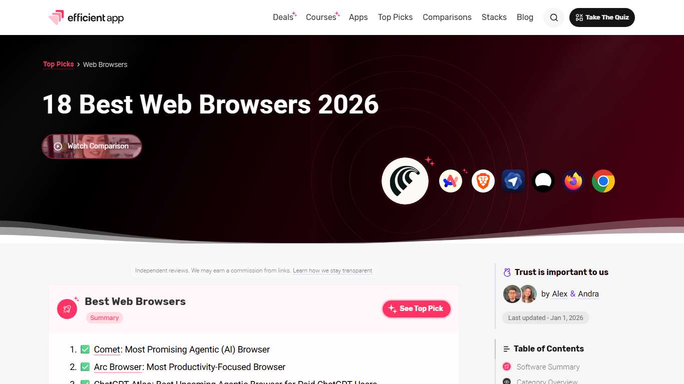 18 Best Web Browsers 2026
